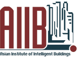 AIIB
